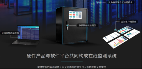智慧水质延伸 哈希稳健赋能，一目科技引突变升级