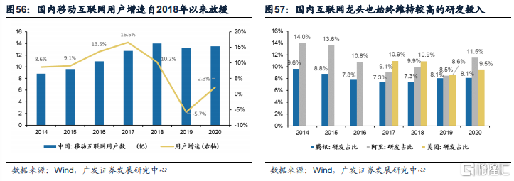2021年港股中期策略展望:成长渐近